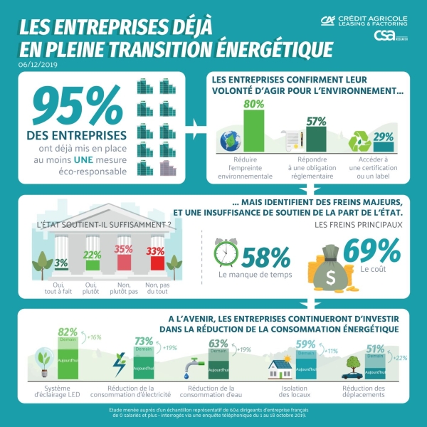 Actu-infographie-barometre